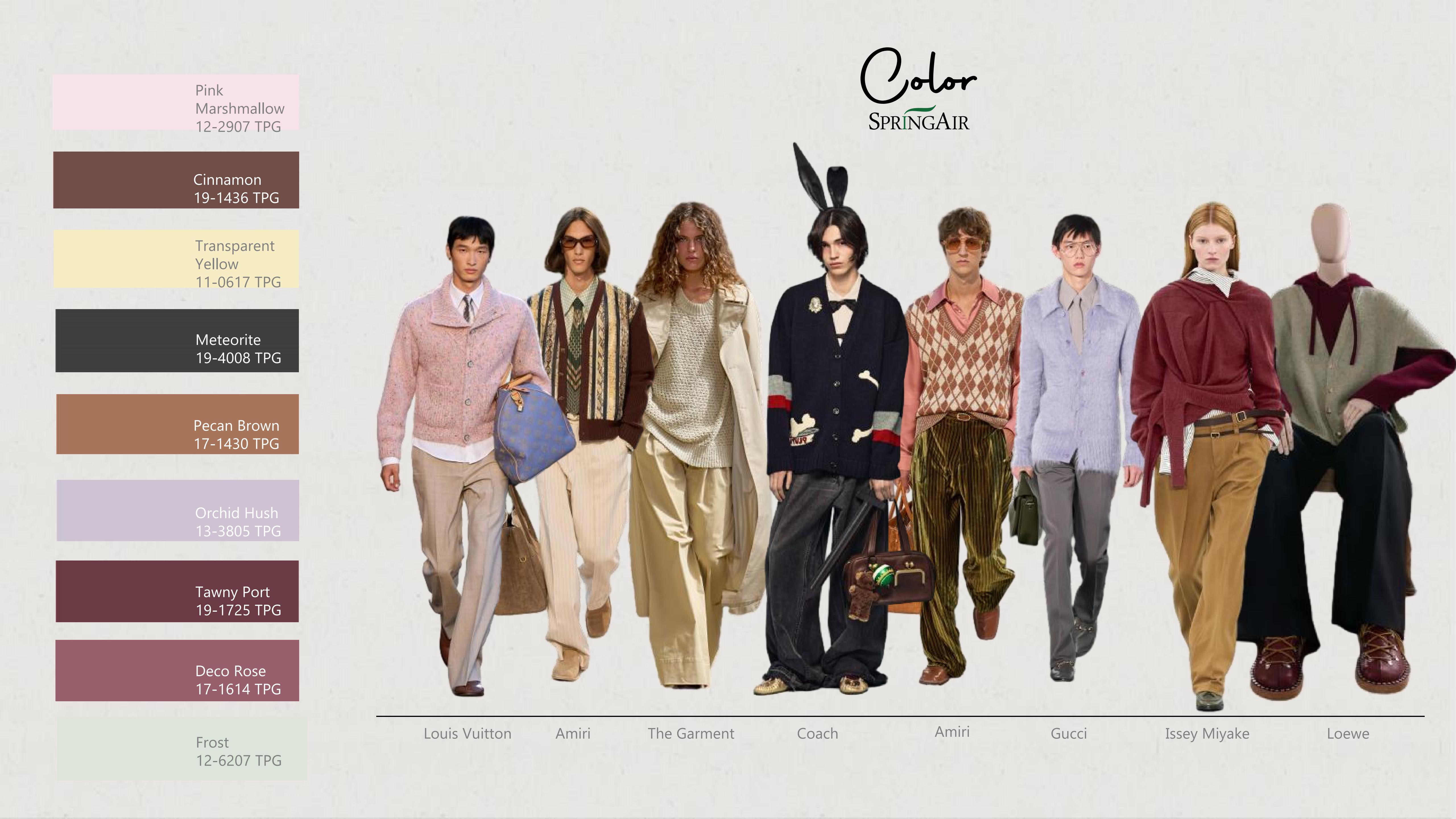 Springair AW26 Strickwege Inspiration25年 8 月 26 日 _02 