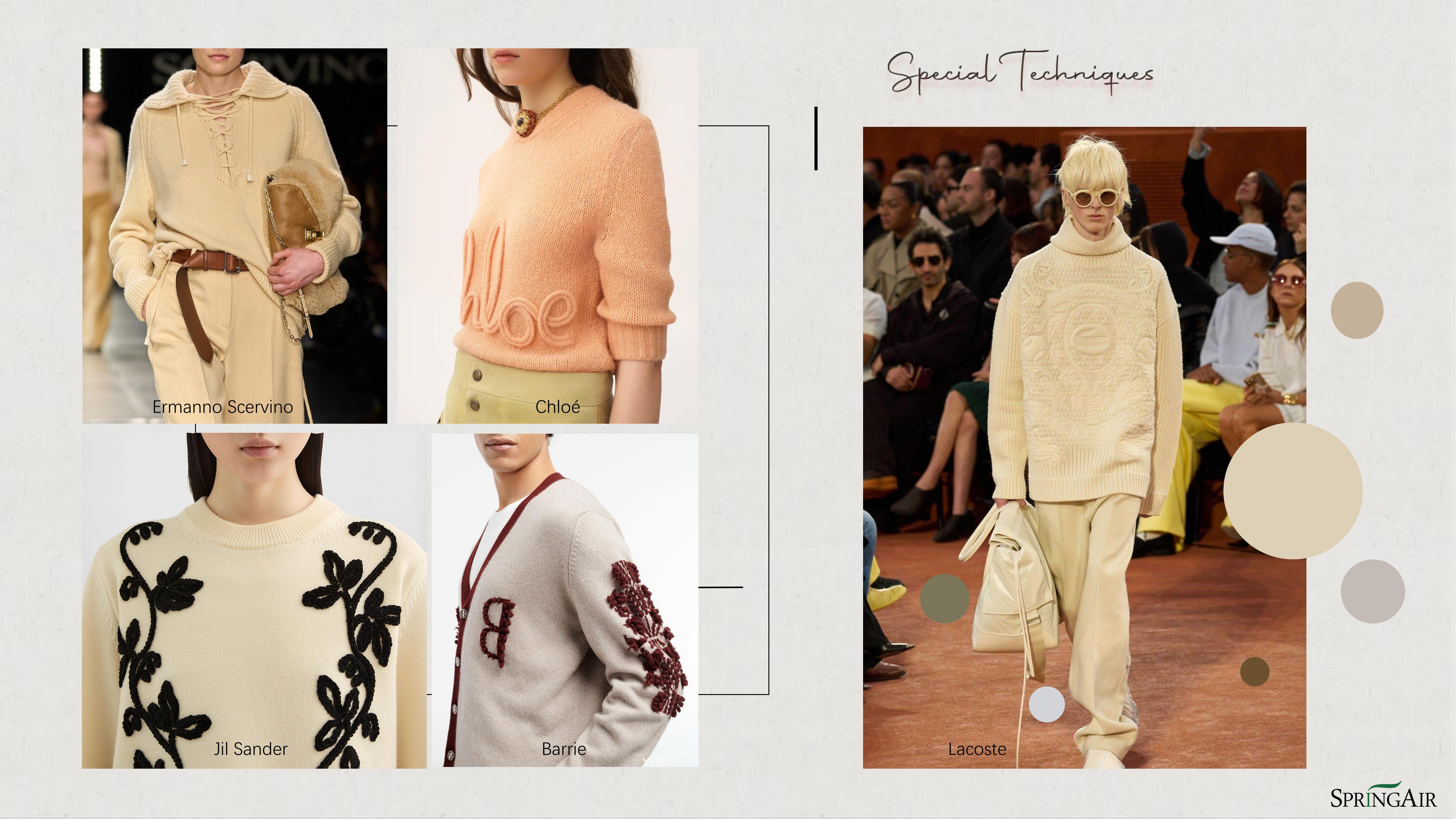 Springair AW26 Strickwege Inspiration25年 8 月 26 日 日 49 